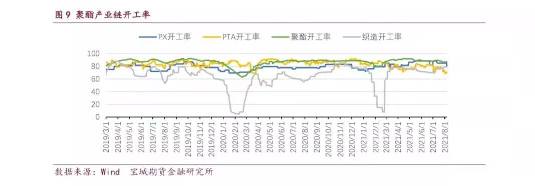 乙二醇庫(kù)存最新數(shù)據(jù)，時(shí)代的見證與行業(yè)焦點(diǎn)關(guān)注焦點(diǎn)