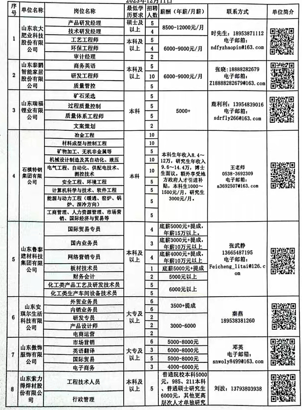 平邑招工最新信息港，科技助力職業(yè)夢想連接，招工信息一覽無余