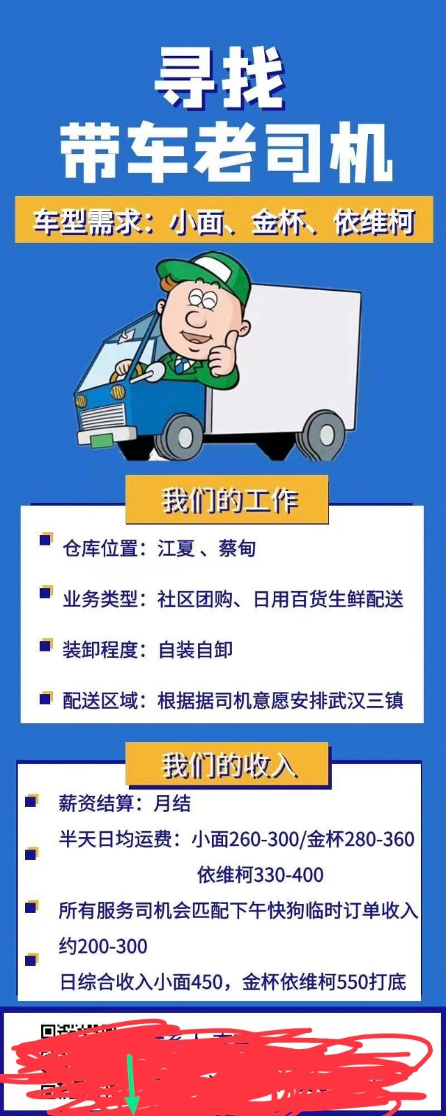 許昌最新司機招聘信息，科技引領(lǐng)，駕馭未來之旅