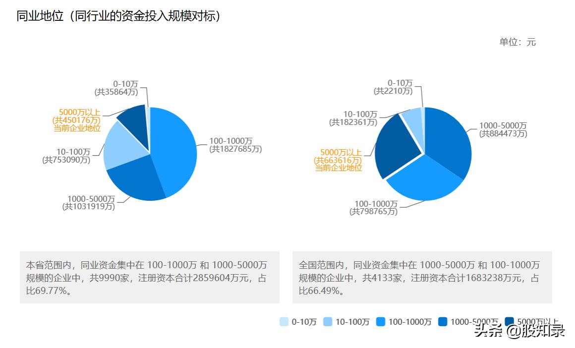 佳士科技最新動(dòng)態(tài)，跟上科技步伐，掌握應(yīng)用技能