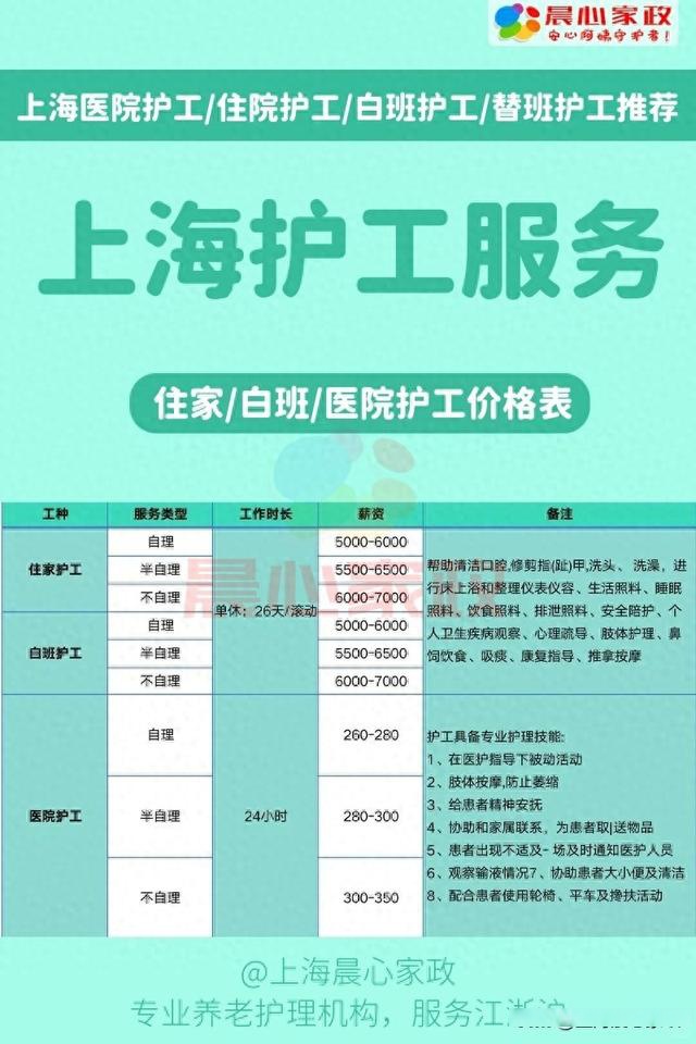 上海男護工招聘啟事，誠邀加盟，共創(chuàng)美好未來！