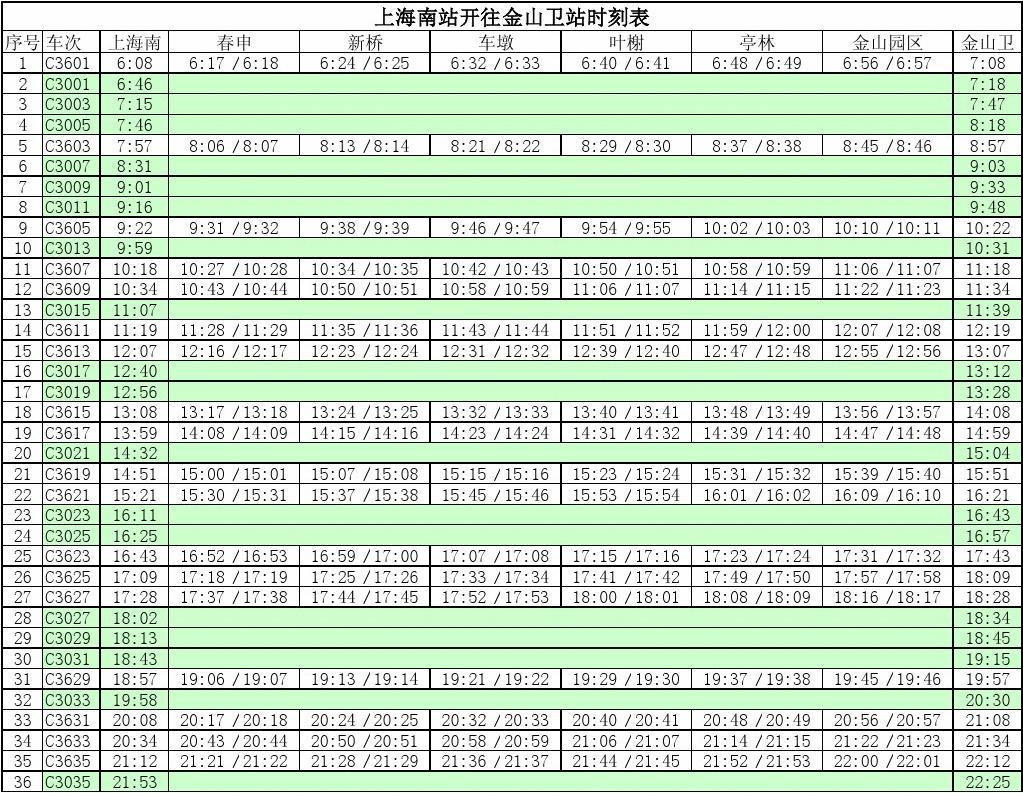 金山22線最新時刻表，出行必備指南??