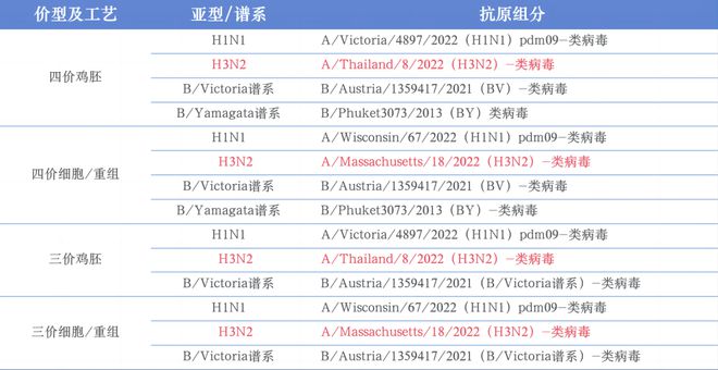 2024年甲流新篇章，自然美景探險之旅與甲流最新情況揭秘