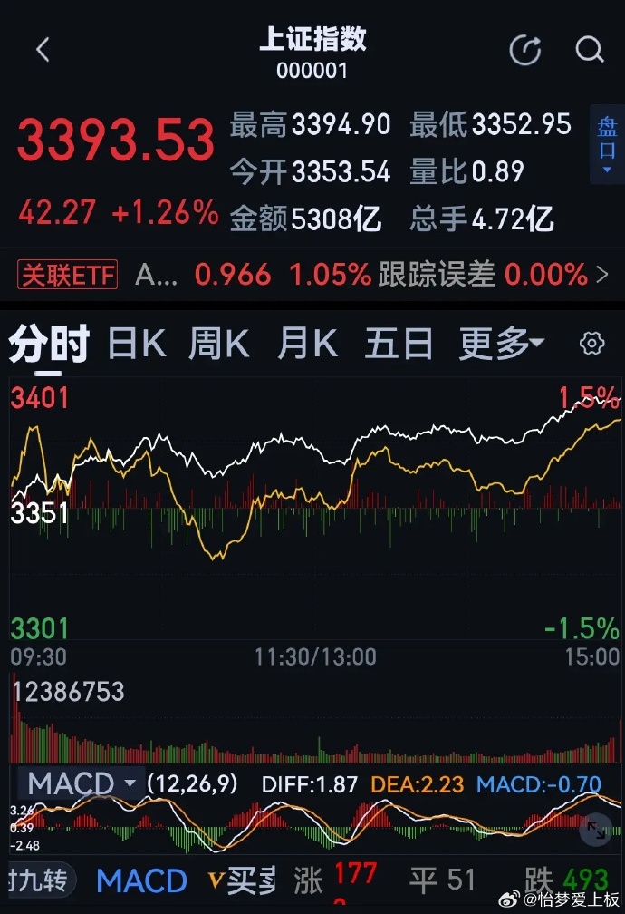 工程廠房燈具 第125頁