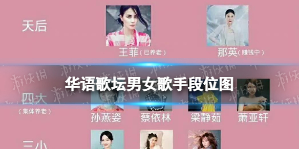 科技重塑音樂世界，最新華語歌曲排行榜及前沿聽歌體驗