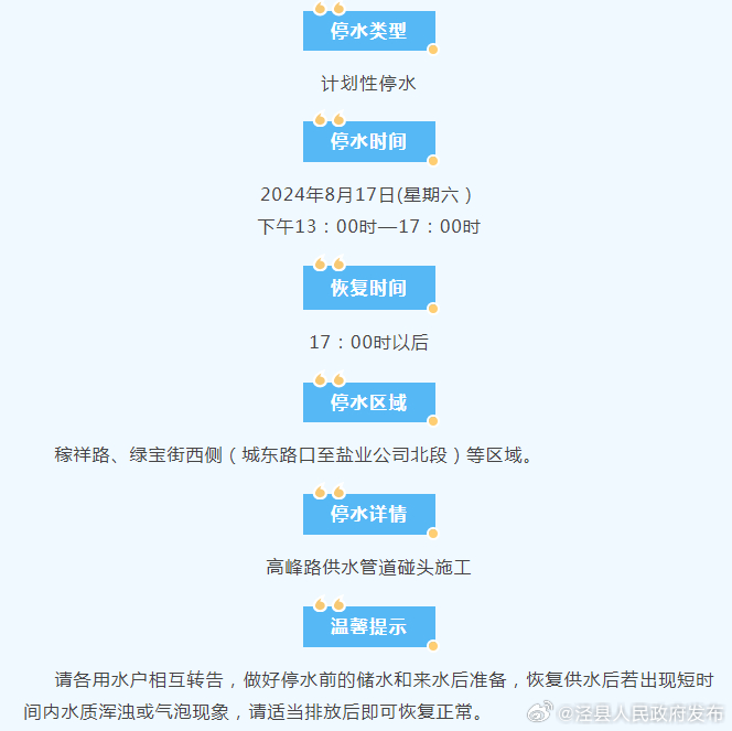 蘭州市停水最新動(dòng)態(tài)更新，停水信息及應(yīng)對措施揭秘