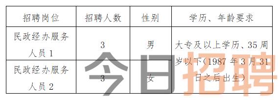 燈飾燈具 第123頁(yè)