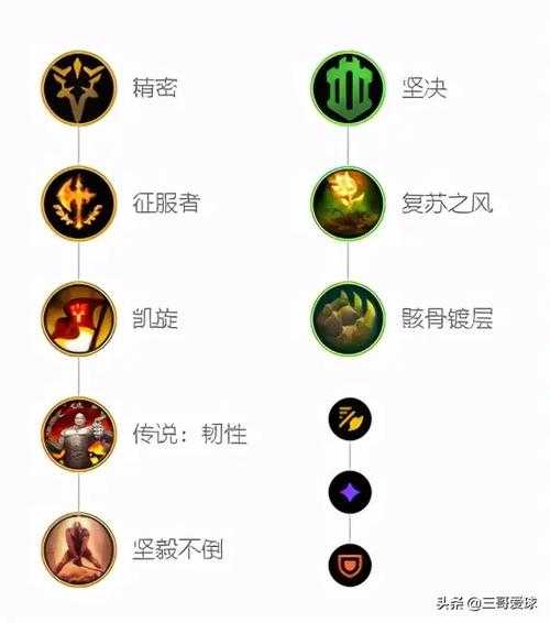 瞎子最新天賦揭秘，智能導(dǎo)航系統(tǒng)引領(lǐng)全新革命