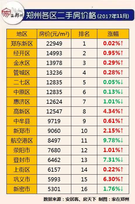 鄭州房價最新走勢揭秘，巷弄深處的秘密故事與獨特小店魅力