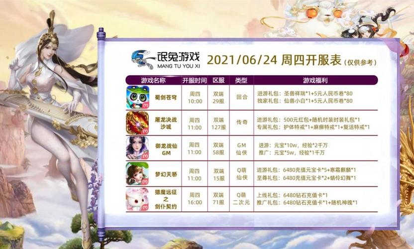 最新手游開測表，科技盛宴，手游愛好者的夢幻舞臺