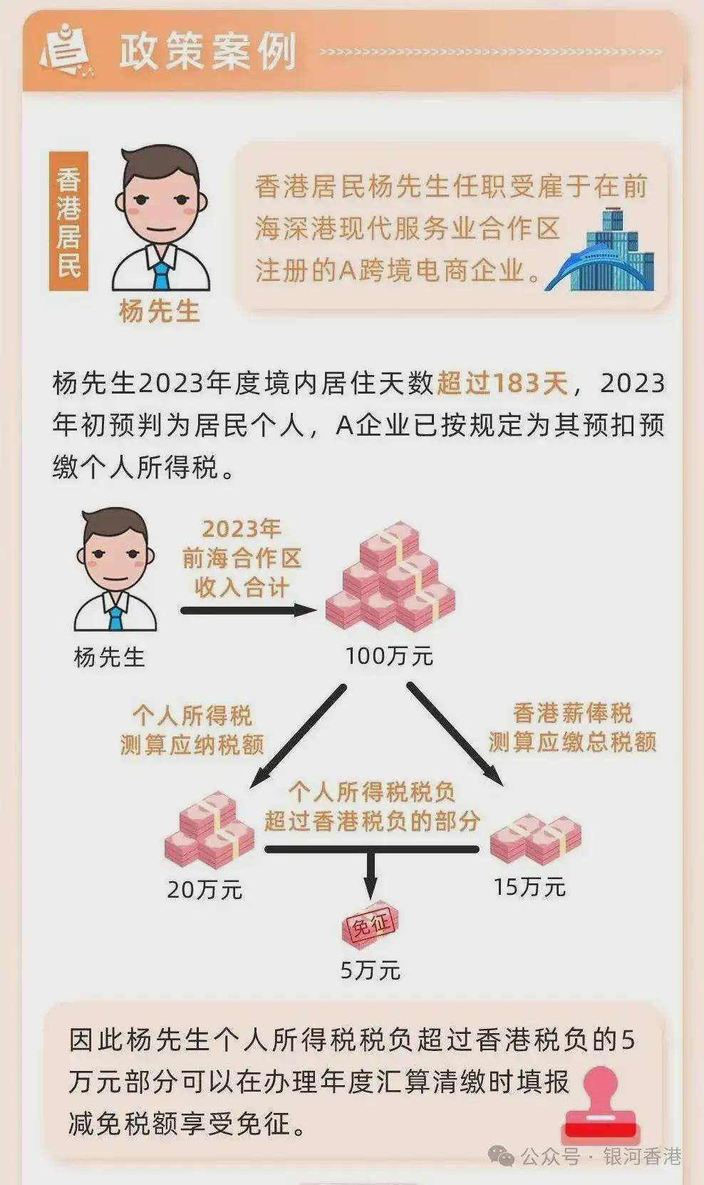 LED光源 第105頁