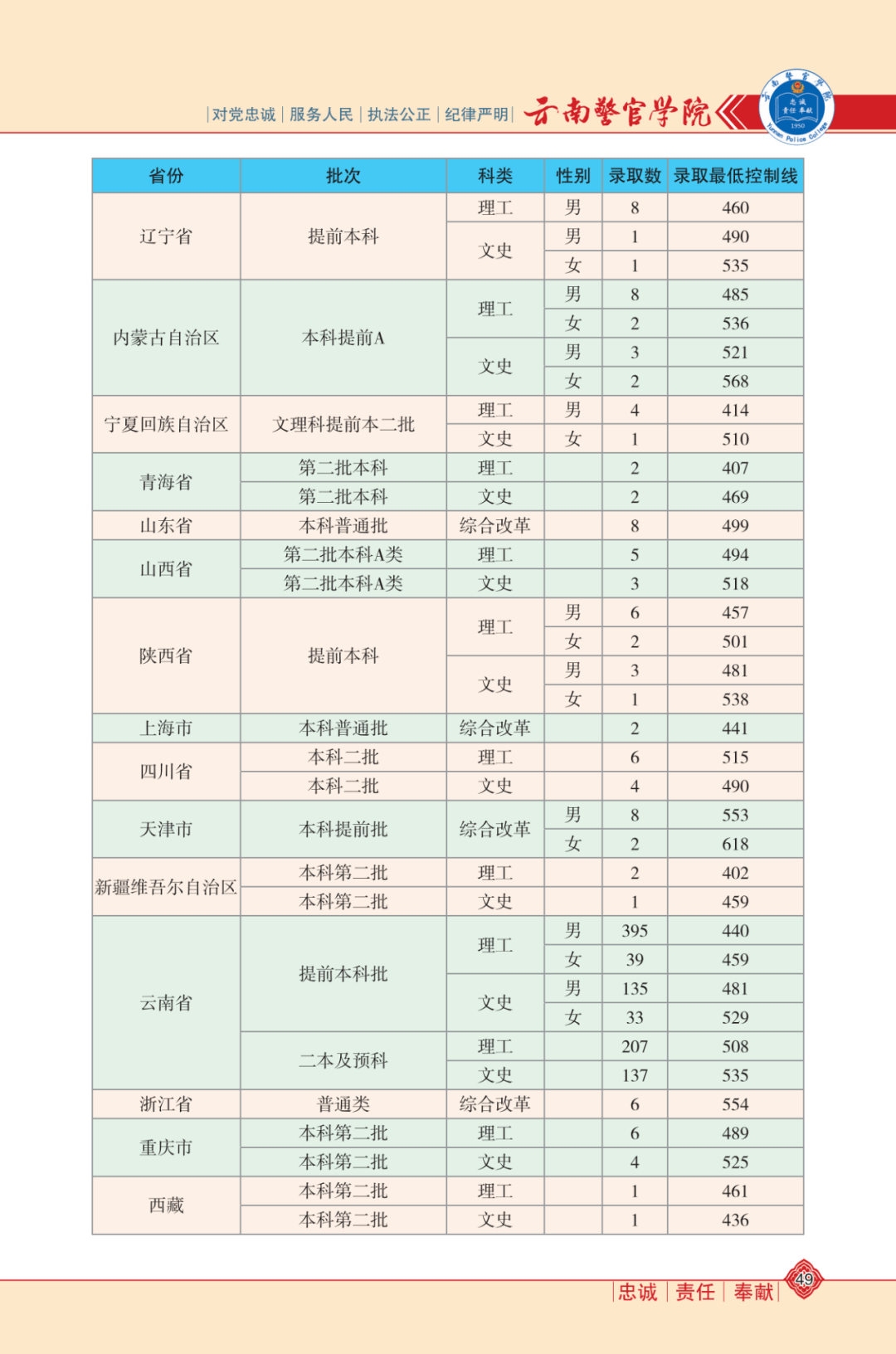 世界腕力王最新排名，腕力與友情的較量戰(zhàn)場揭曉！