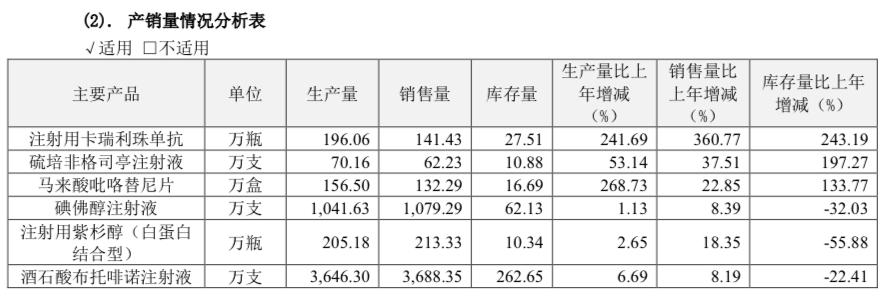 貝伐珠單抗最新價格揭秘，小巷深處的藥物價格秘密