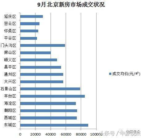 豐臺區(qū)中學(xué)最新排名，學(xué)習(xí)成就與自信的種子在成長中綻放