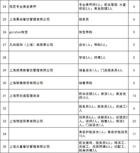 九亭最新招聘信息，求職路上的福音