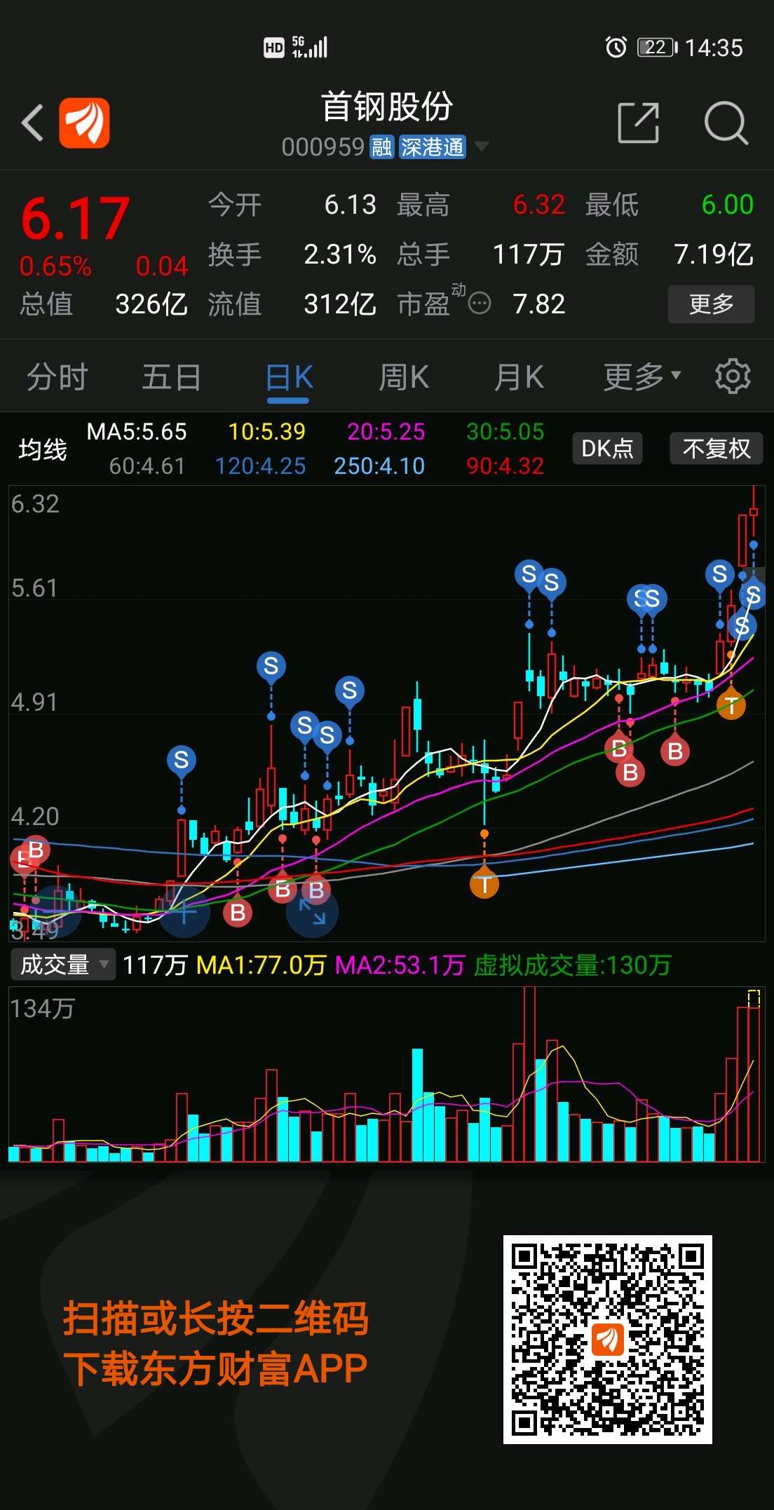 首鋼股票最新動態(tài)，全面指南與投資決策步驟標(biāo)題建議，首鋼股票最新消息概覽與投資決策步驟指南