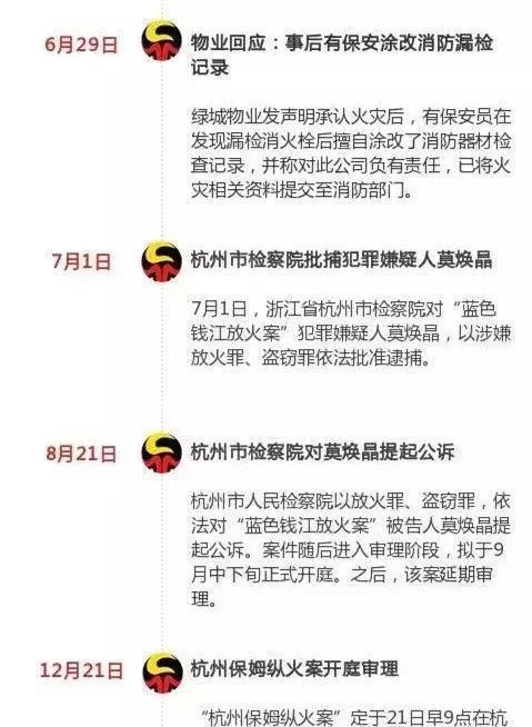 杭州保姆縱火事件后續(xù)，心靈之旅與大自然的共舞時光