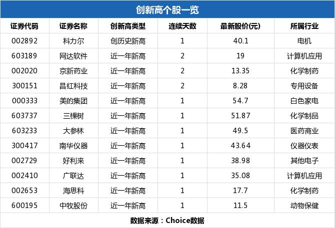 四創(chuàng)電子，小巷中的隱藏寶藏，魅力特色小店的最新動態(tài)
