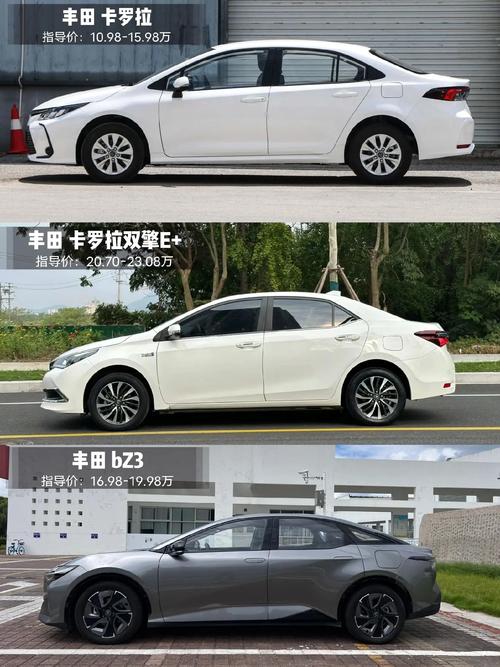 豐田卡羅拉最新價格曝光，2024款震撼登場！