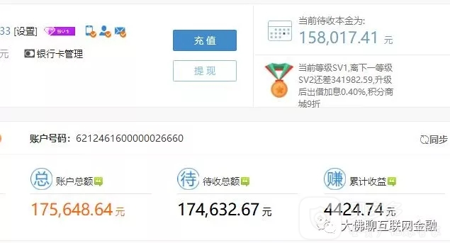 探索金融領(lǐng)域新篇章，玖融網(wǎng)最新動(dòng)態(tài)揭秘