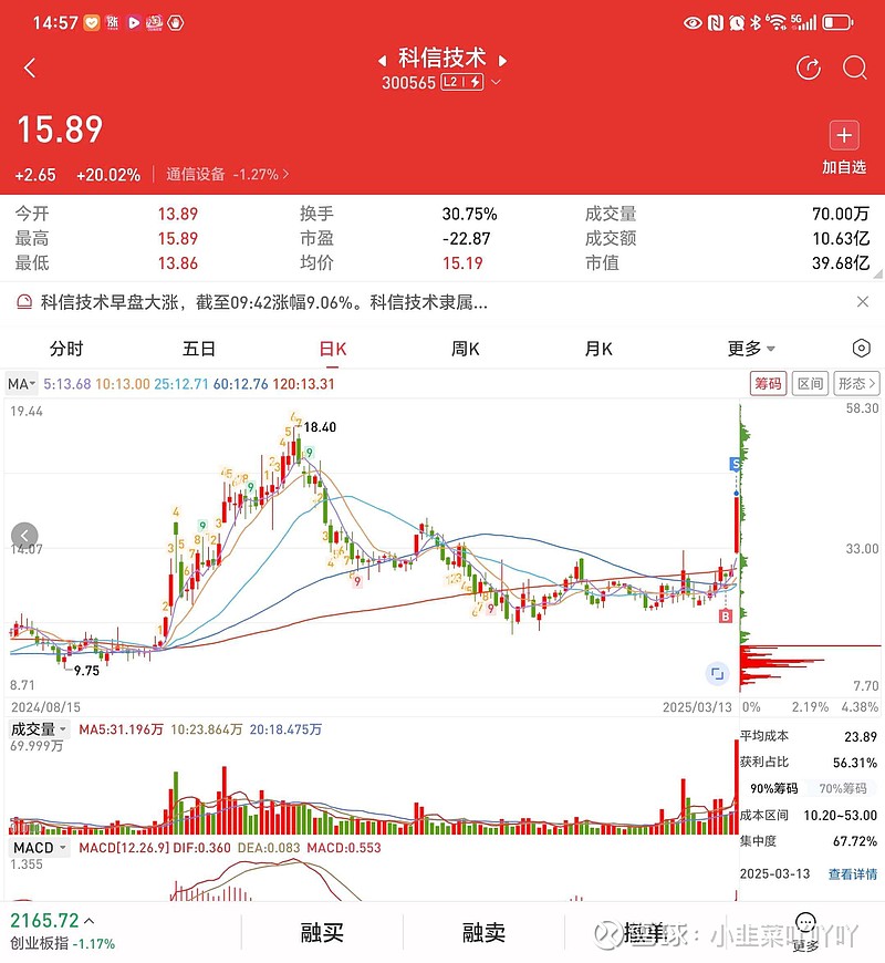 科信技術(shù)引領(lǐng)科技創(chuàng)新，塑造未來科技生態(tài)的最新動態(tài)
