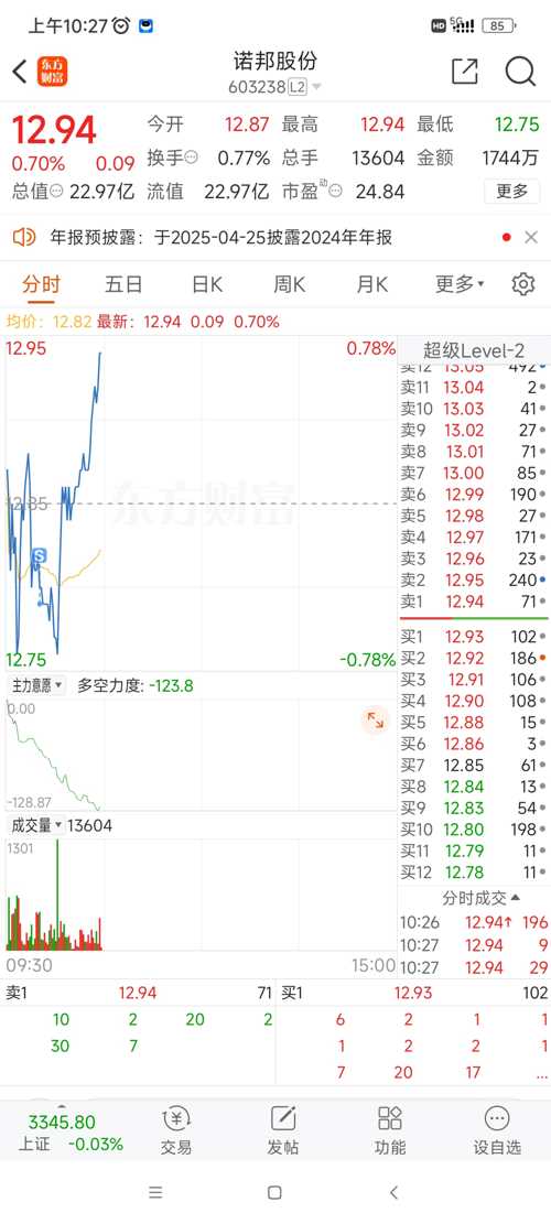 諾邦股份動(dòng)態(tài)更新，變革中的學(xué)習(xí)助力自信與夢(mèng)想實(shí)現(xiàn)