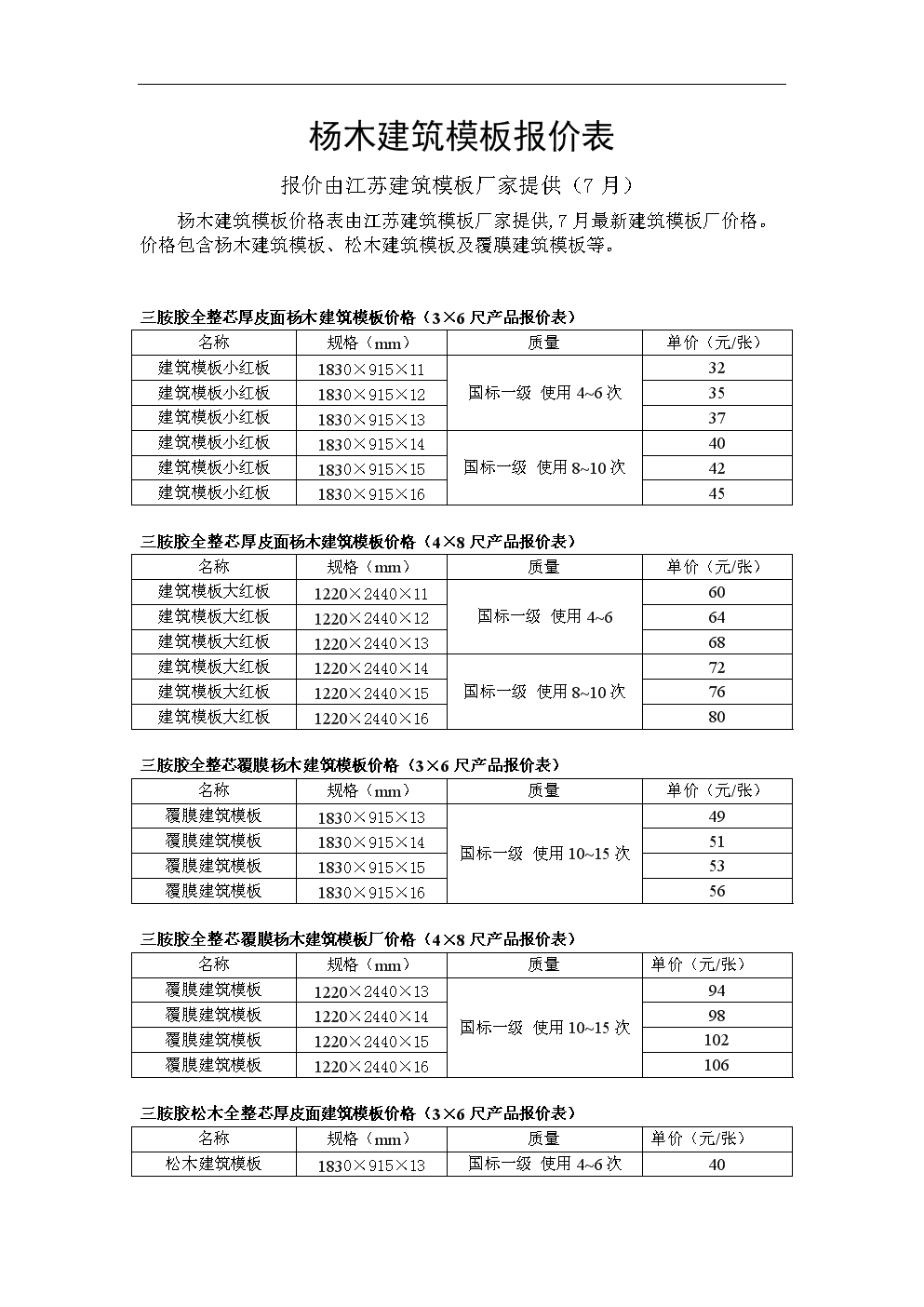 楊木最新行情揭秘，小巷深處的木材寶藏價(jià)格探秘