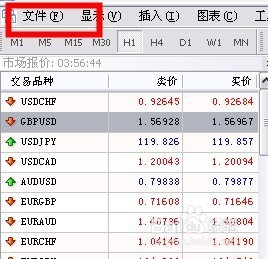 最新MT4使用指南，掌握交易任務(wù)完成技巧