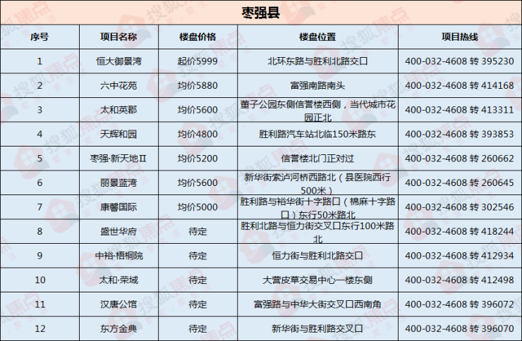 棗強(qiáng)最新招工啟事，自信與成就感的源泉，啟程勵(lì)志人生之旅！