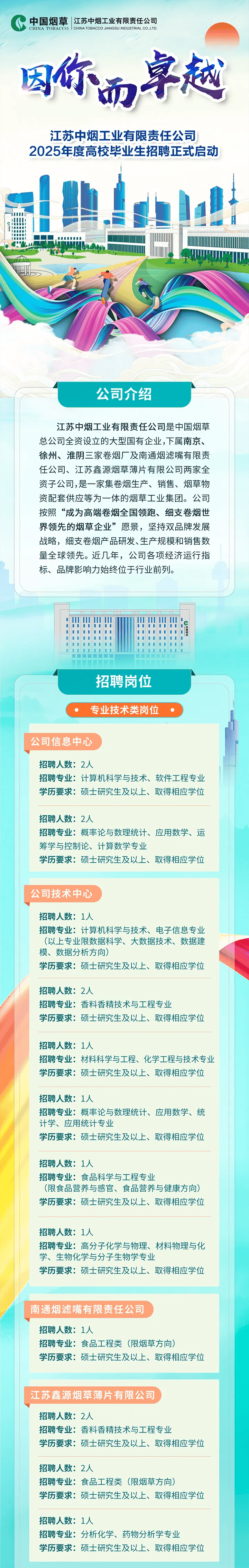 全國最新招聘，啟程探索自然美景的治愈之旅！