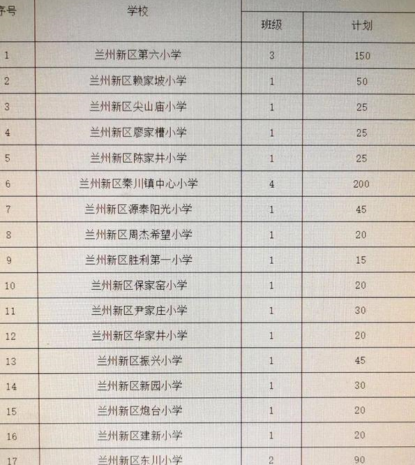 科技浪潮下的蘭州小學(xué)排名及教育革新體驗(yàn)，未來小學(xué)之旅新探