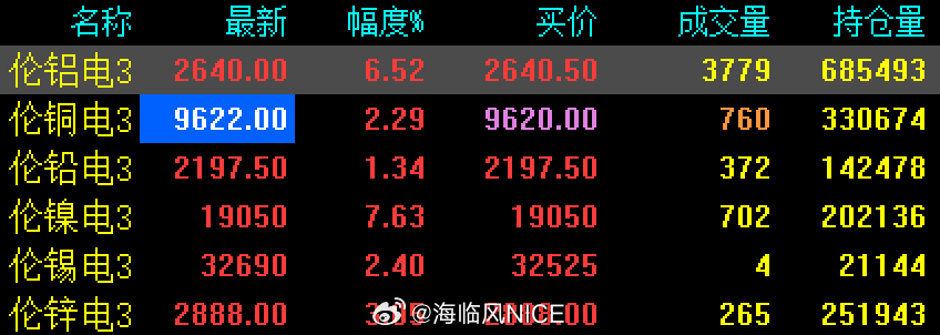 工程廠房燈具 第106頁