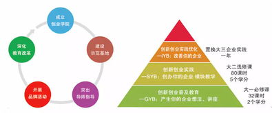 科技之光，夢想之翼——2025最新勵(lì)志圖片激勵(lì)前行