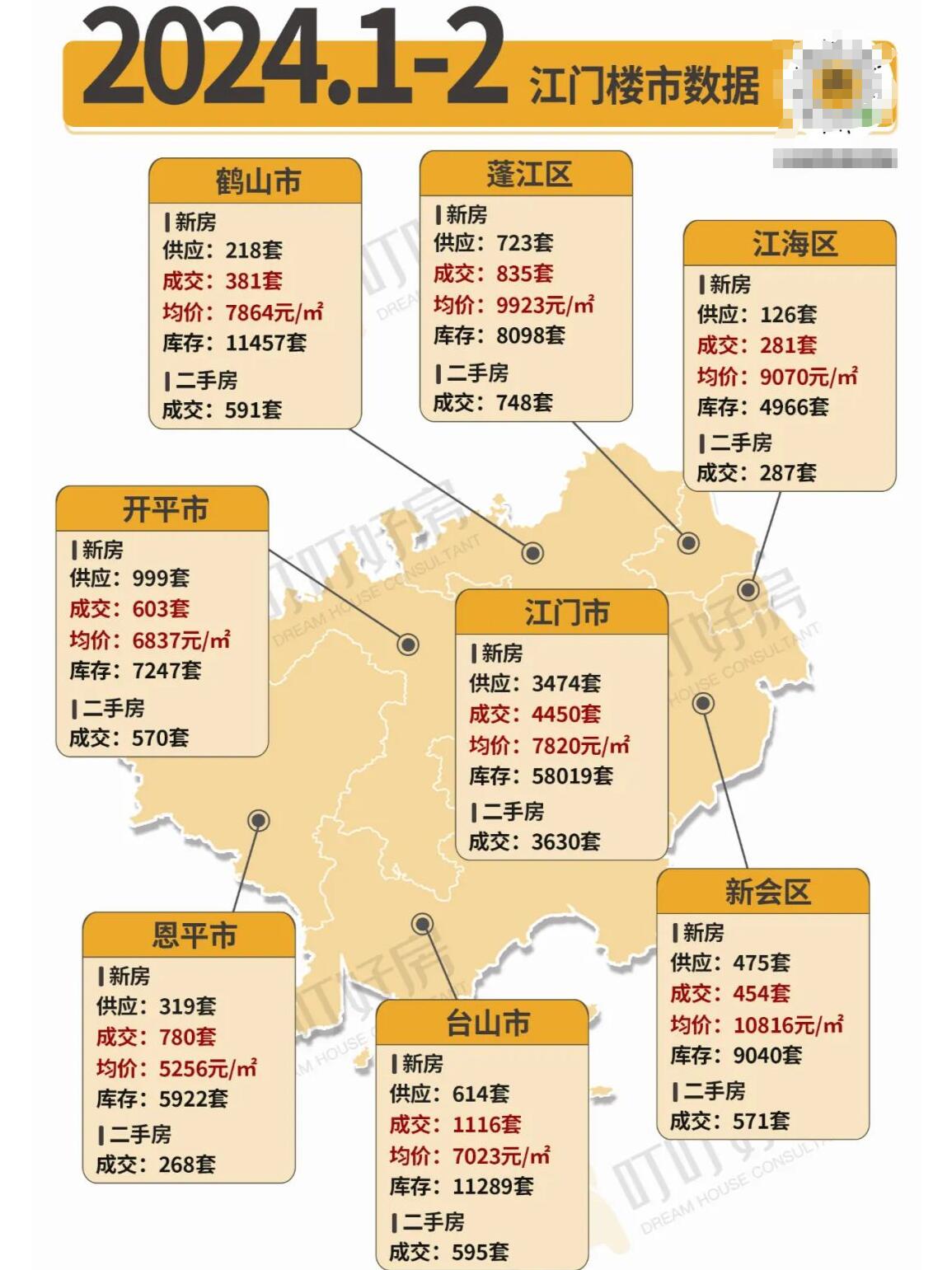 江門最新補地價揭秘，巷弄深處的美食秘境探索