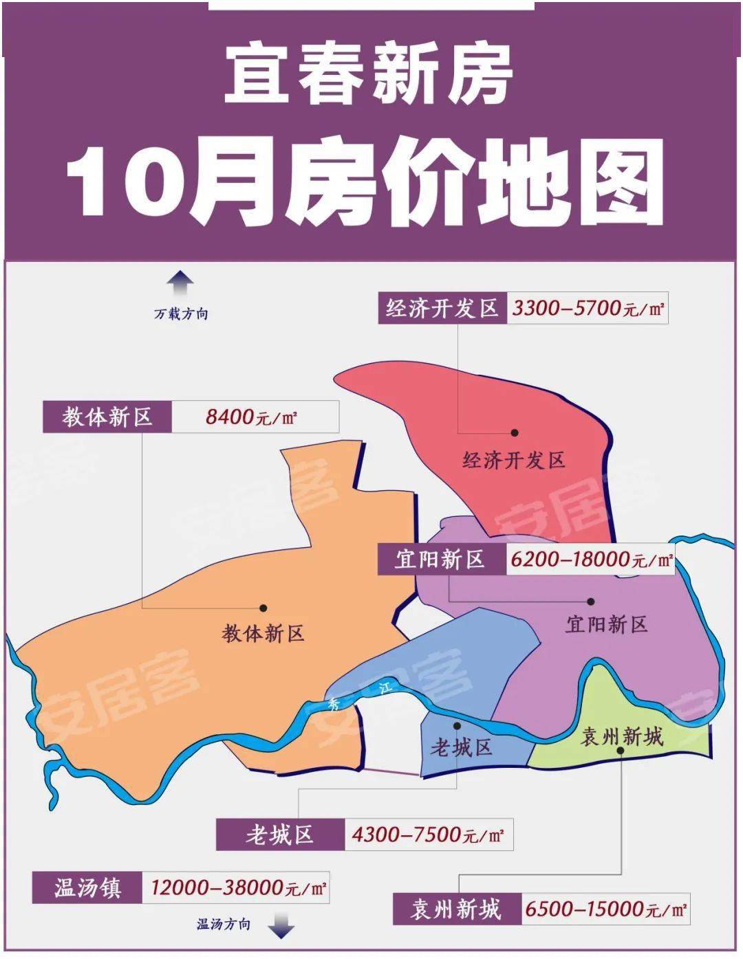 宜春最新房價概覽，市場走勢與多方觀點探討