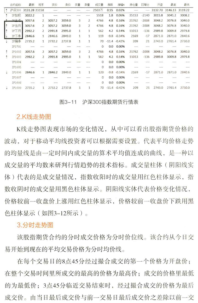 最新股指期貨，與自然美景的心靈之旅探索