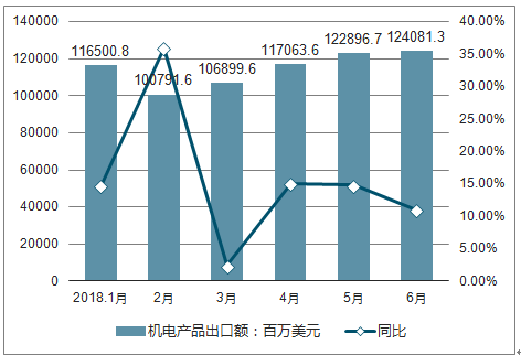 未來電力科技展望，2025最新理論電概覽