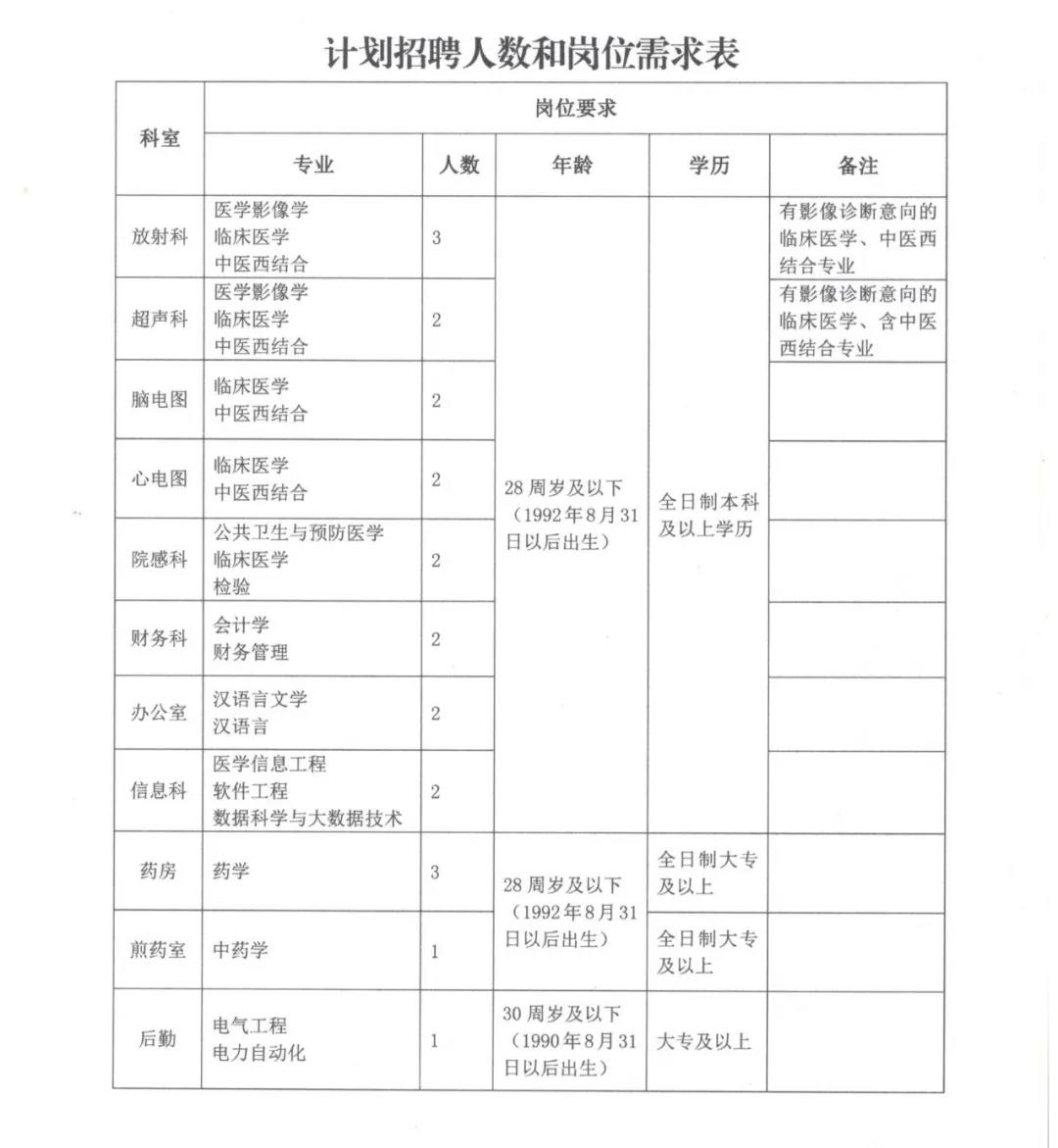 通渭最新招聘，學(xué)習(xí)成長，自信成就之旅