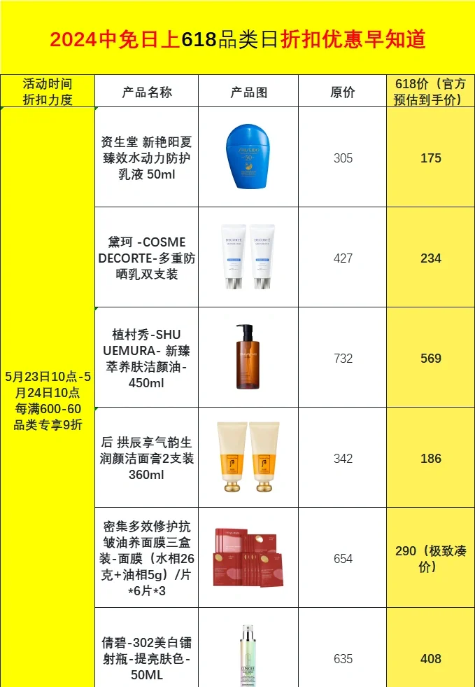 日上最新價格概覽，引領(lǐng)未來的高科技產(chǎn)品介紹