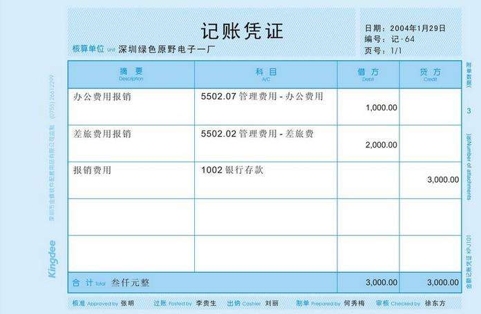 科技重塑財務管理，最新賬簿保存年限指南，開啟智能時代新篇章