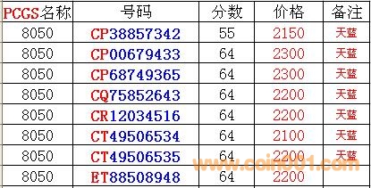 8050元開(kāi)啟自然美景之旅，探尋內(nèi)心平和寧?kù)o的旅程最新價(jià)格介紹