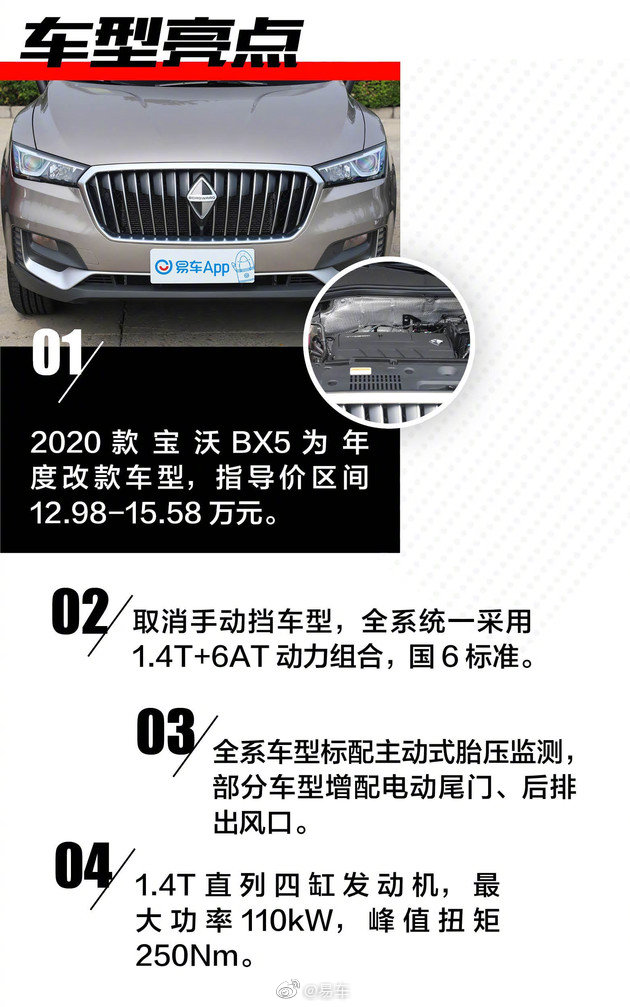 寶沃最新報(bào)價(jià)，駕馭變化，開啟無(wú)限可能之旅