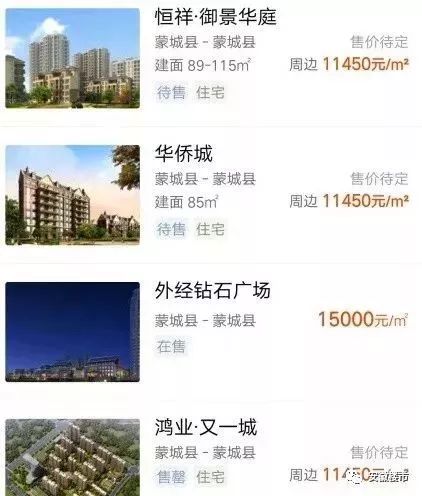 蕭縣最新樓盤探秘，小巷中的隱藏瑰寶