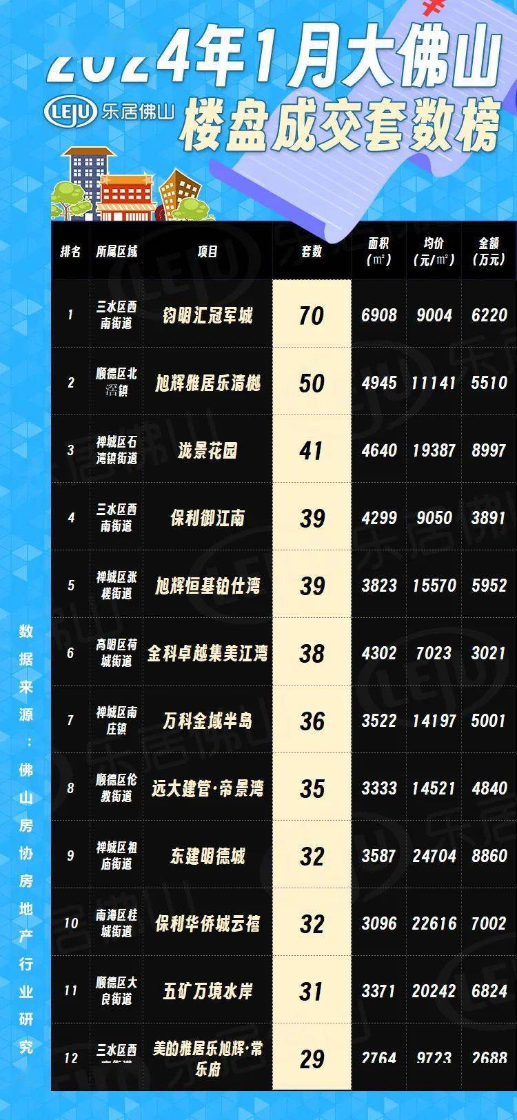 廣場(chǎng)燈具 第72頁(yè)