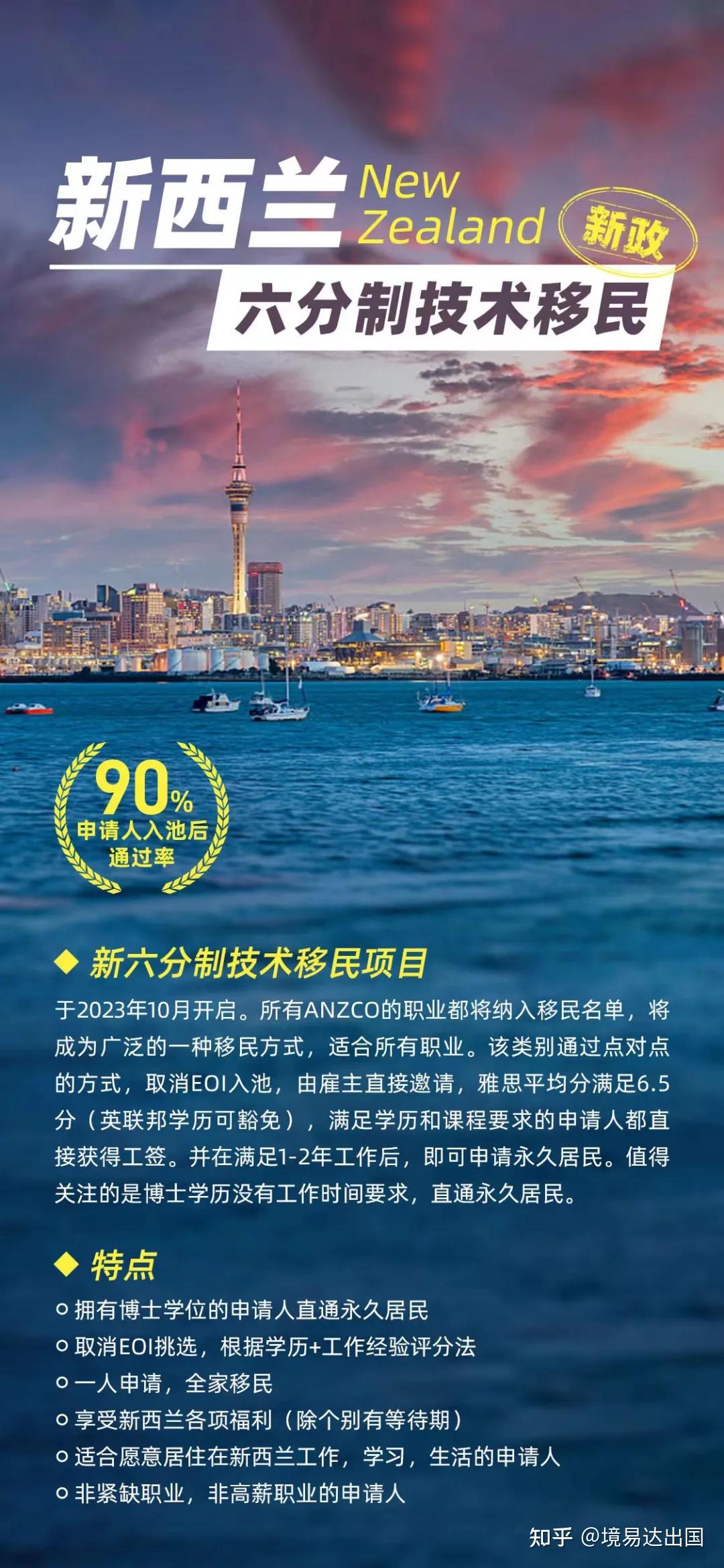 新西蘭移民最新動態(tài)解析，最新觀點(diǎn)與趨勢觀察
