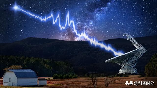 揭秘宇宙神秘面紗，最新外星信號揭示新線索