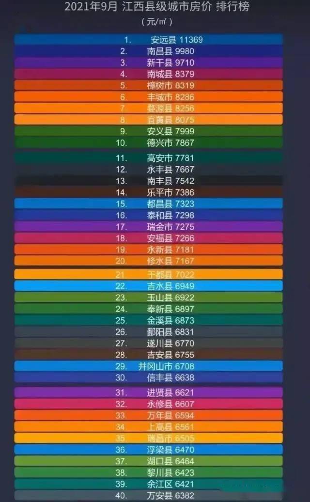 石城最新房價揭秘，巷弄特色小店背后的房價探秘