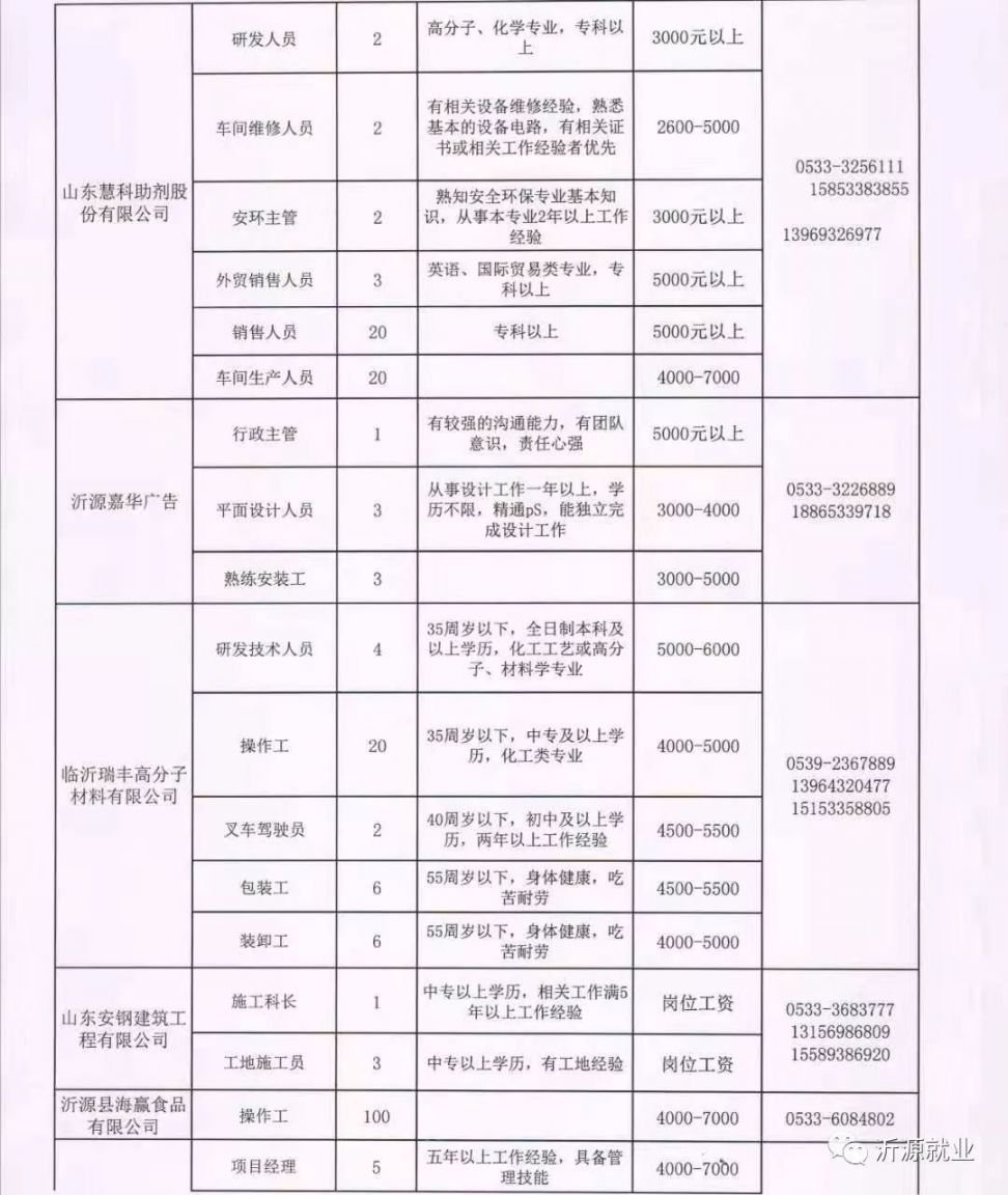 焉耆最新招工現(xiàn)象，深度分析與個(gè)人觀點(diǎn)觀察