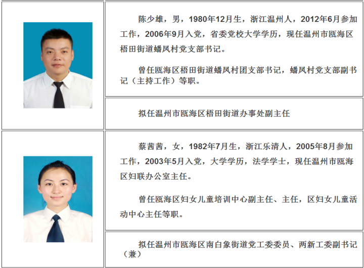 甌海干部任免背后的友情與陪伴，一場溫馨旅程的揭曉