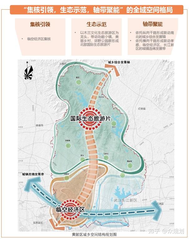 湖北當(dāng)陽未來之城藍(lán)圖揭曉，最新規(guī)劃揭秘